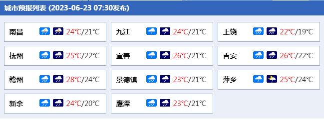 qxtx