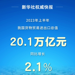 微信分享图