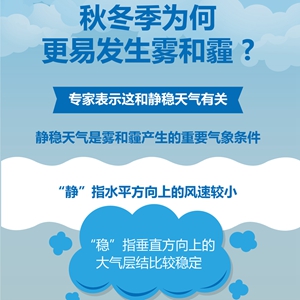 微信分享图