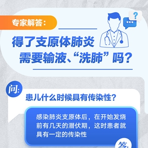 微信分享图