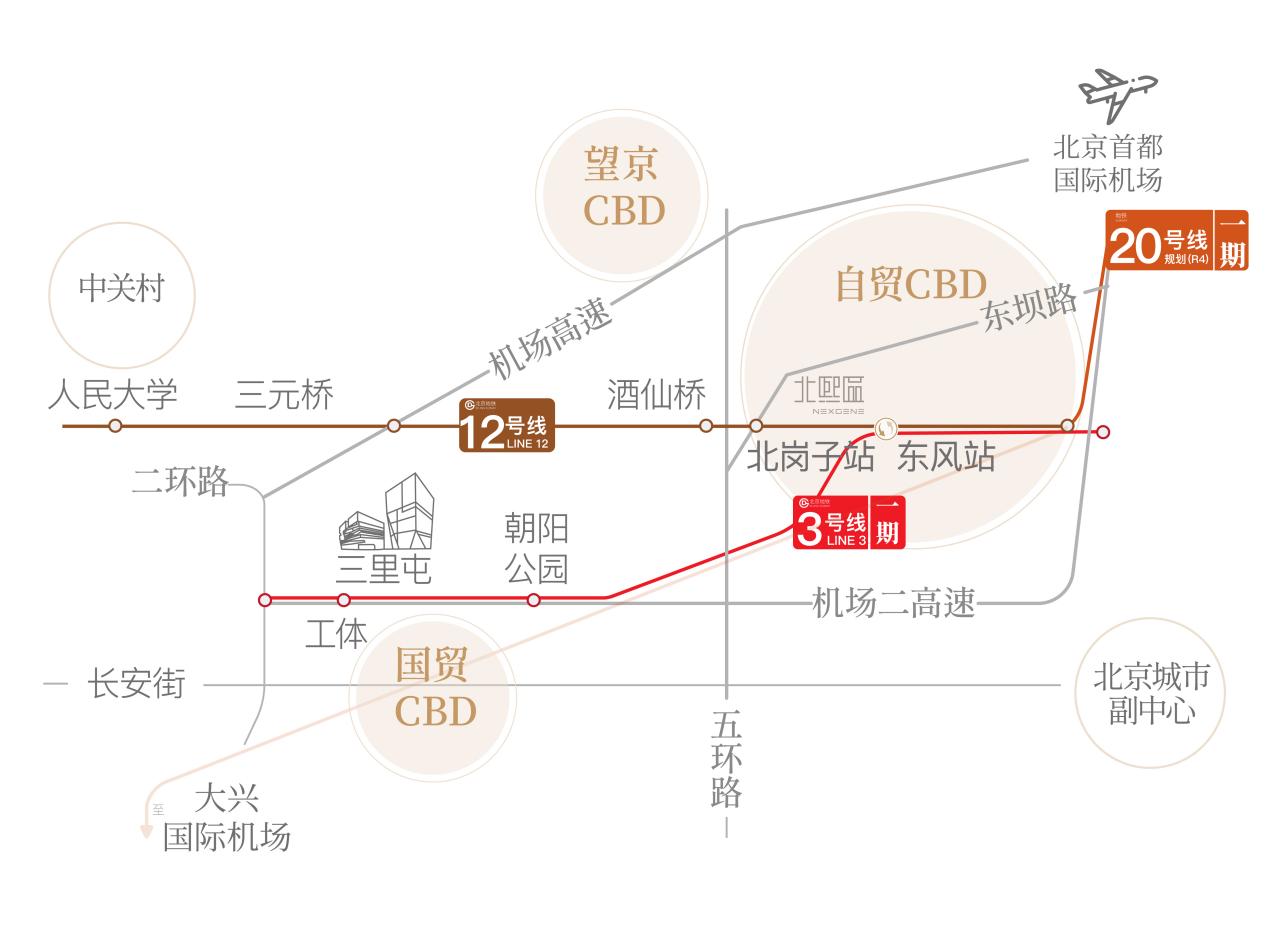 朝阳“人气王”，北熙区首开燃势热销- 新华网客户端