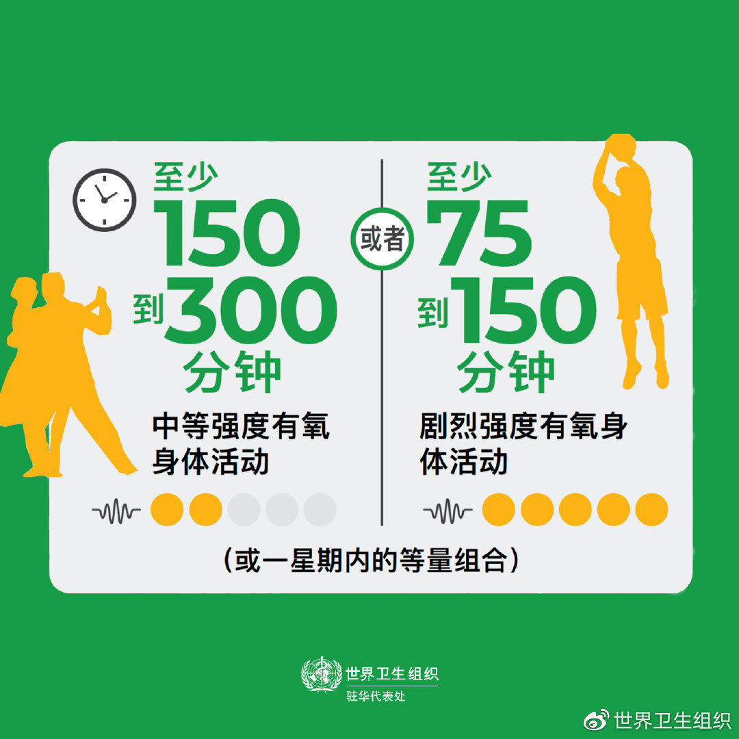 运动延寿有个“前提”,这样锻炼获益最大 - 新华网客户端