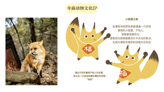 IP形象设计