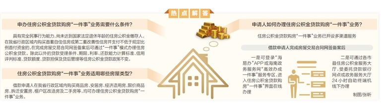 海南省住房公积金贷款购房“一件事”上线 - 新华网客户端