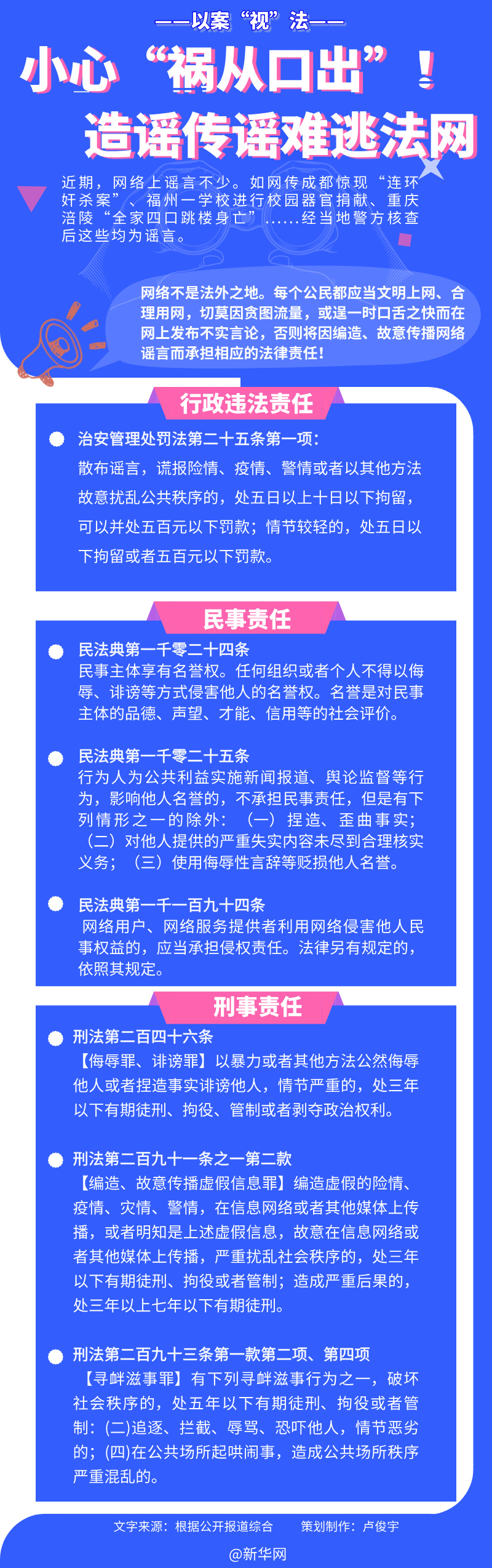 以案“视”法丨小心“祸从口出”!造谣传谣难逃法网 - 新华网客户端