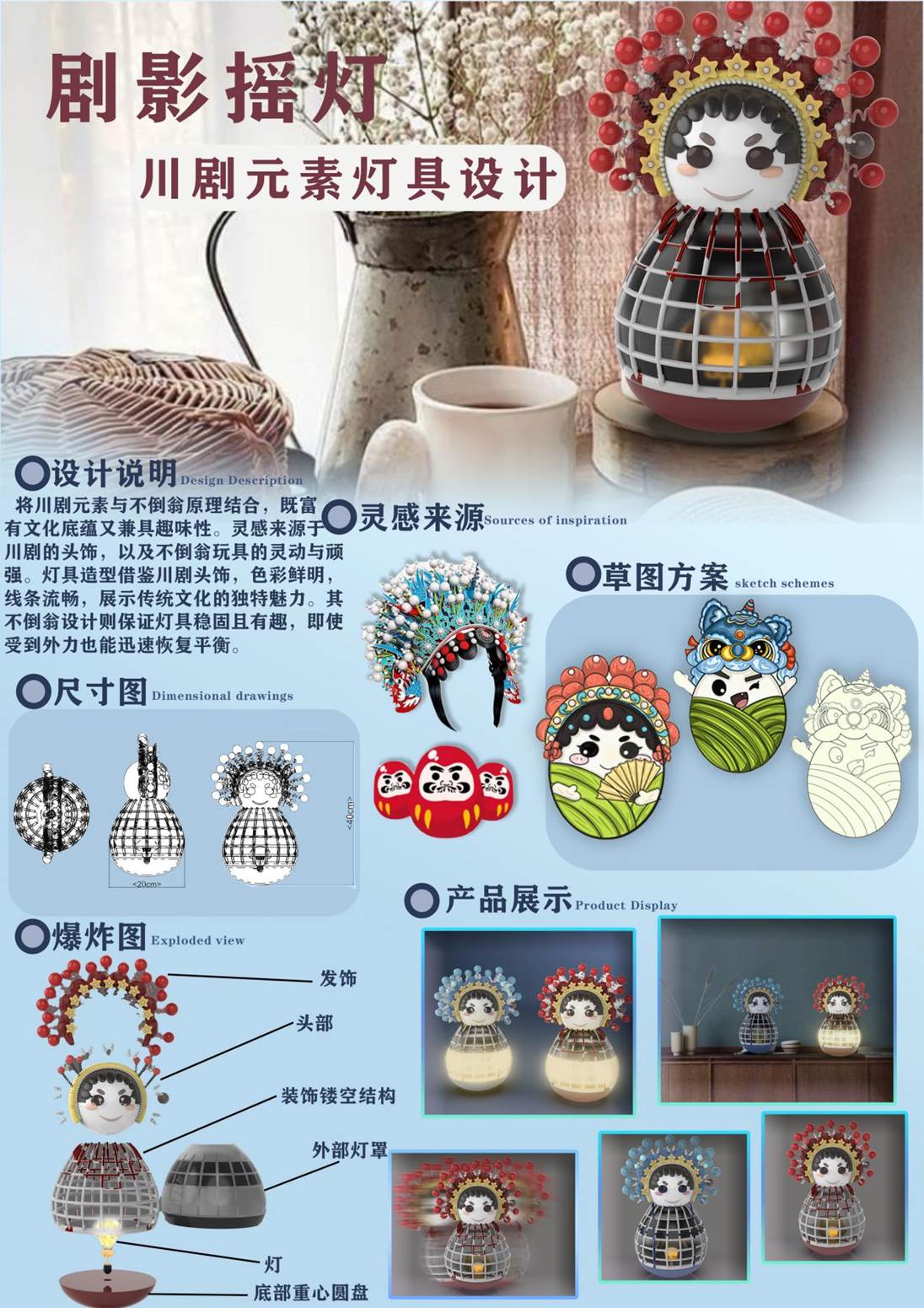 国潮展板