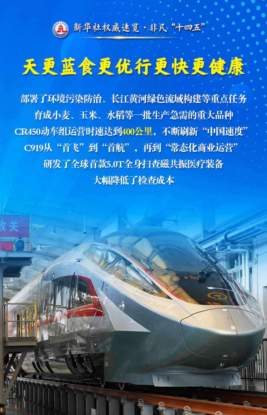 新华社权威速览·非凡“十四五”丨科技创新引领新质生产力发展,科技部门这样干! - 新华网客户端