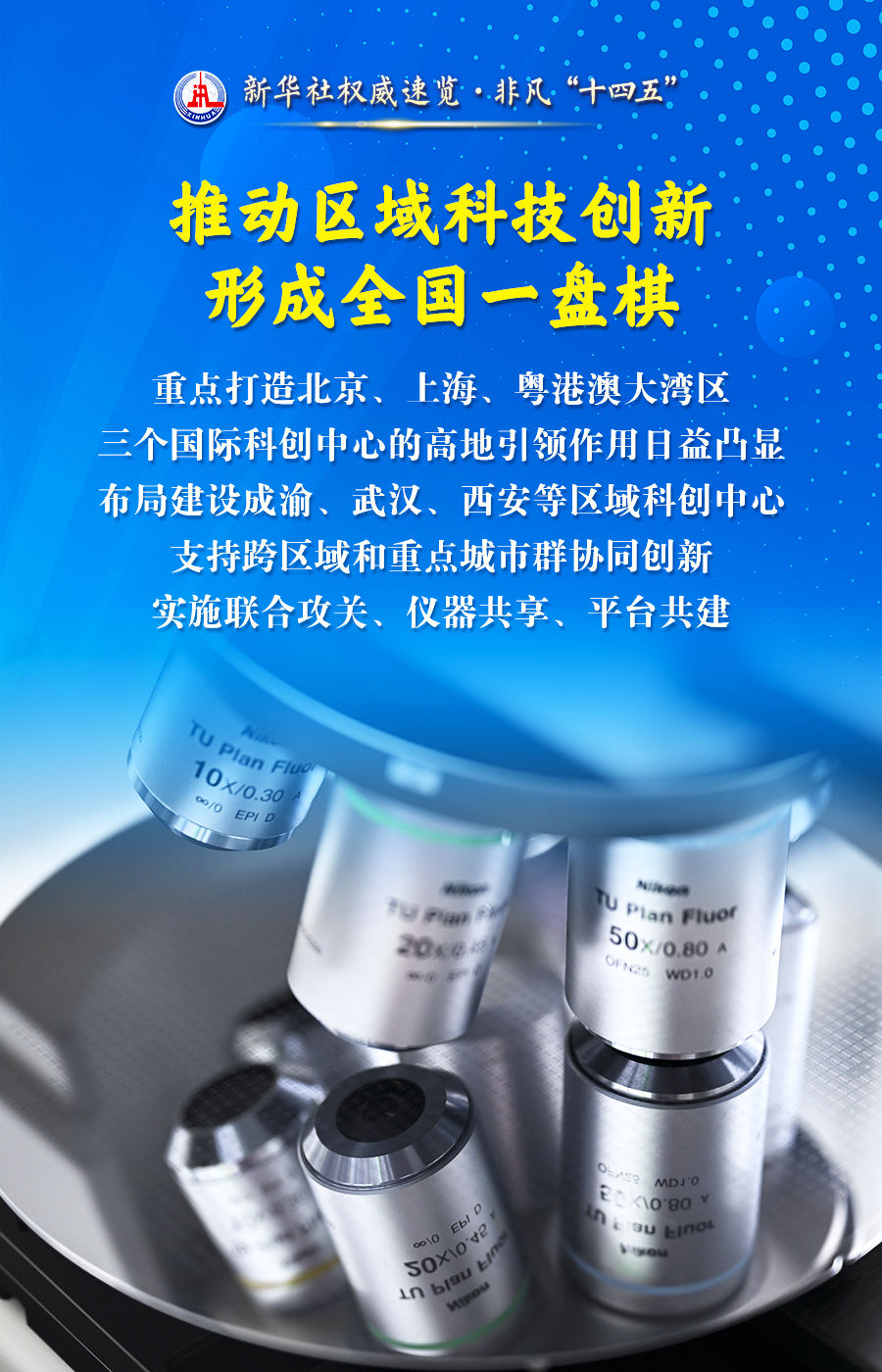 新华社权威速览·非凡“十四五”丨科技创新引领新质生产力发展,科技部门这样干! - 新华网客户端