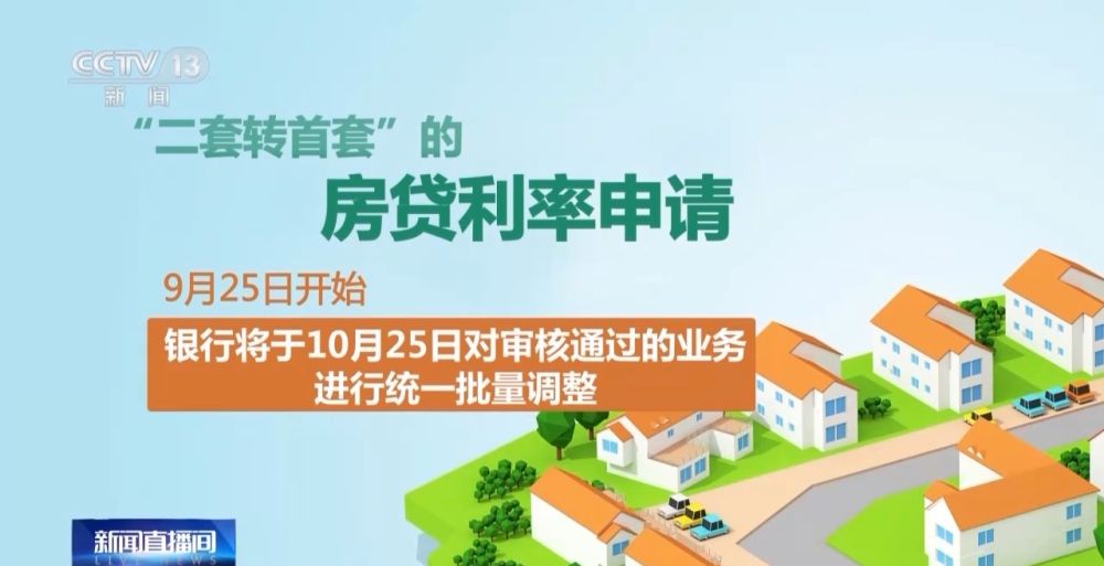 存量首套房贷利率今起下调!一文了解 - 新华网客户端