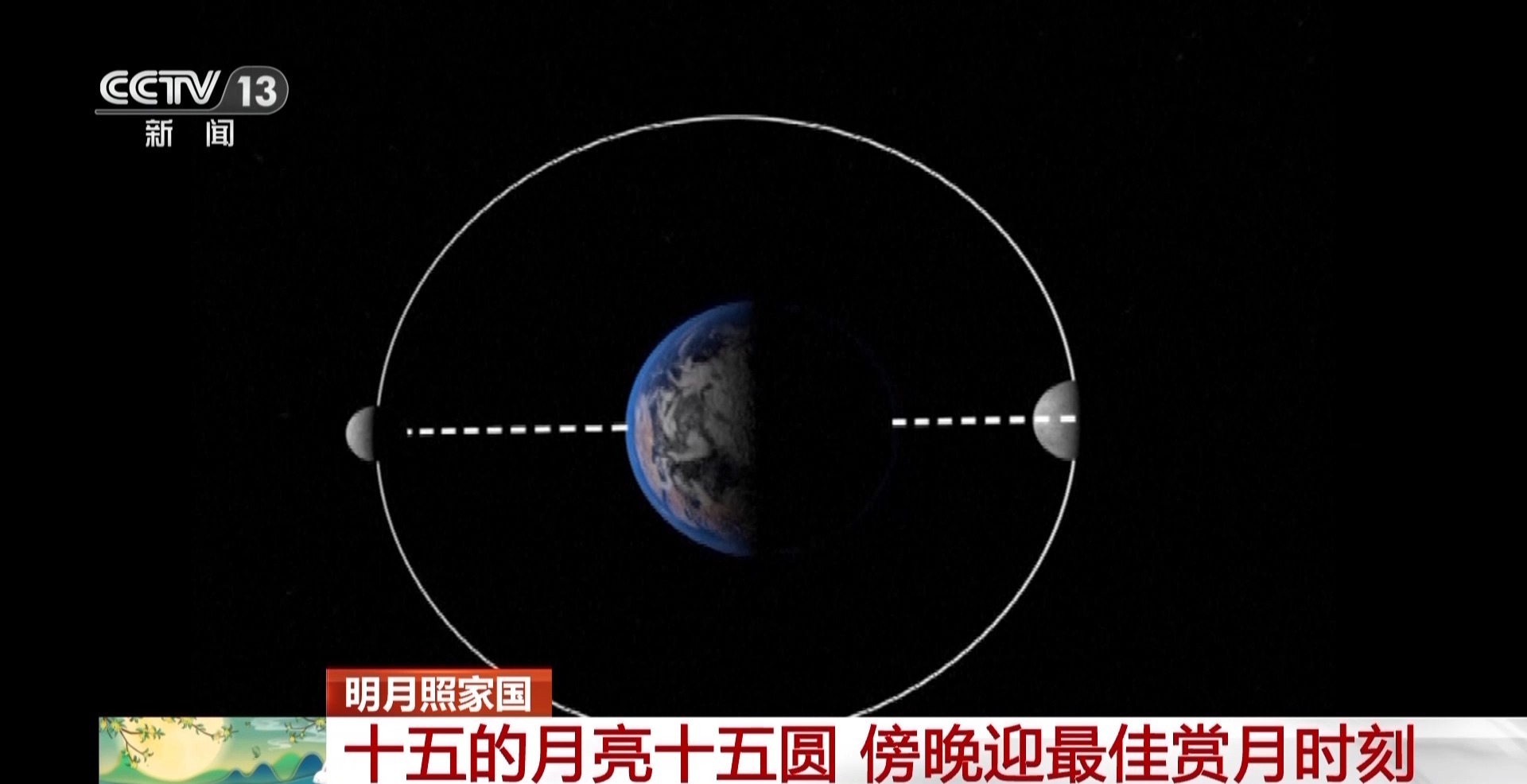 “十五的月亮十五圆” 科学赏月指南请查收 - 新华网客户端