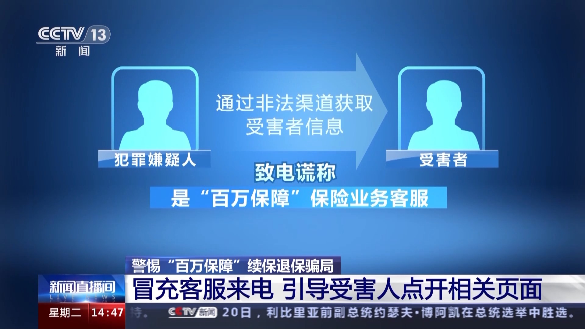 警惕！“百万保障”续保退保是骗局 已有多人被骗 新华网客户端 6348