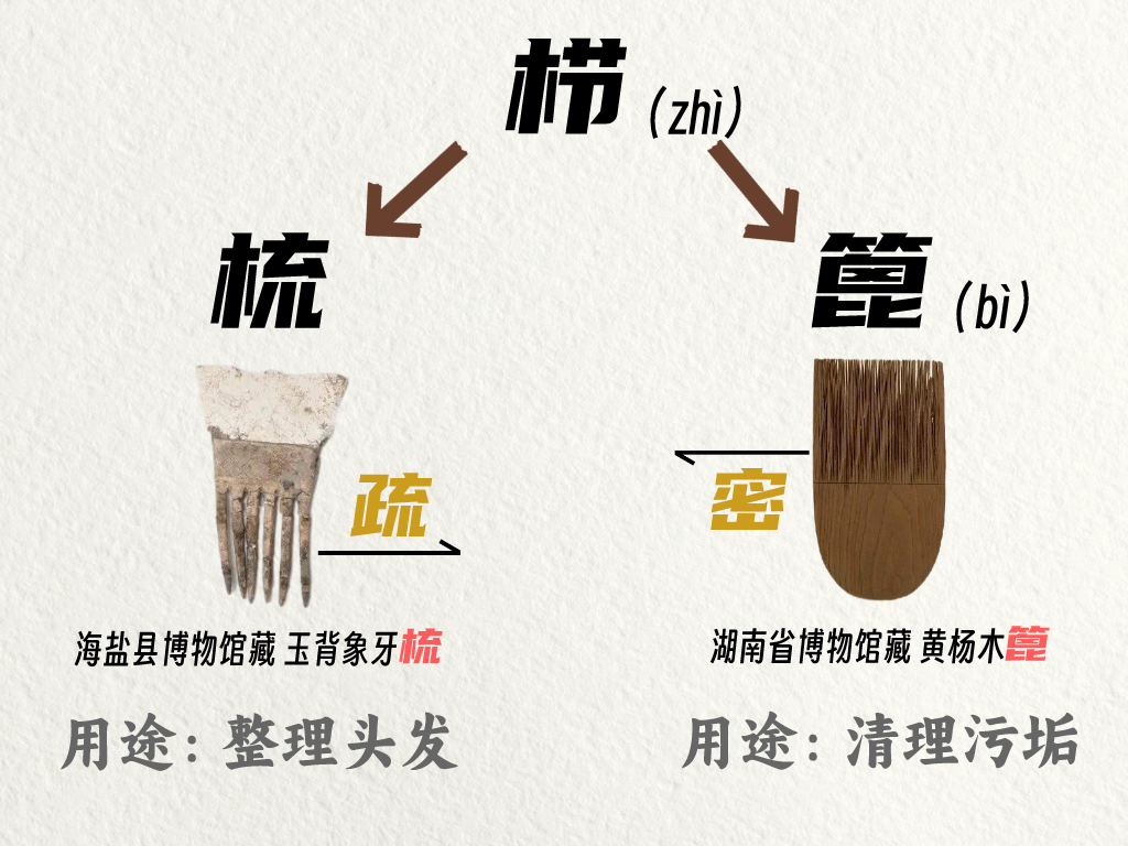 既养生又美颜 古人用一把梳子搞定了“头”等大事 - 新华网客户端