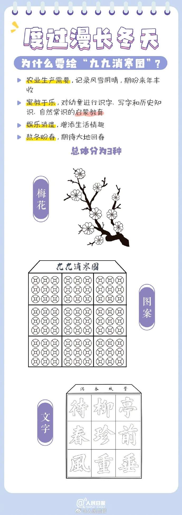 古人如何数九?“九九消寒图”了解一下 - 新华网客户端
