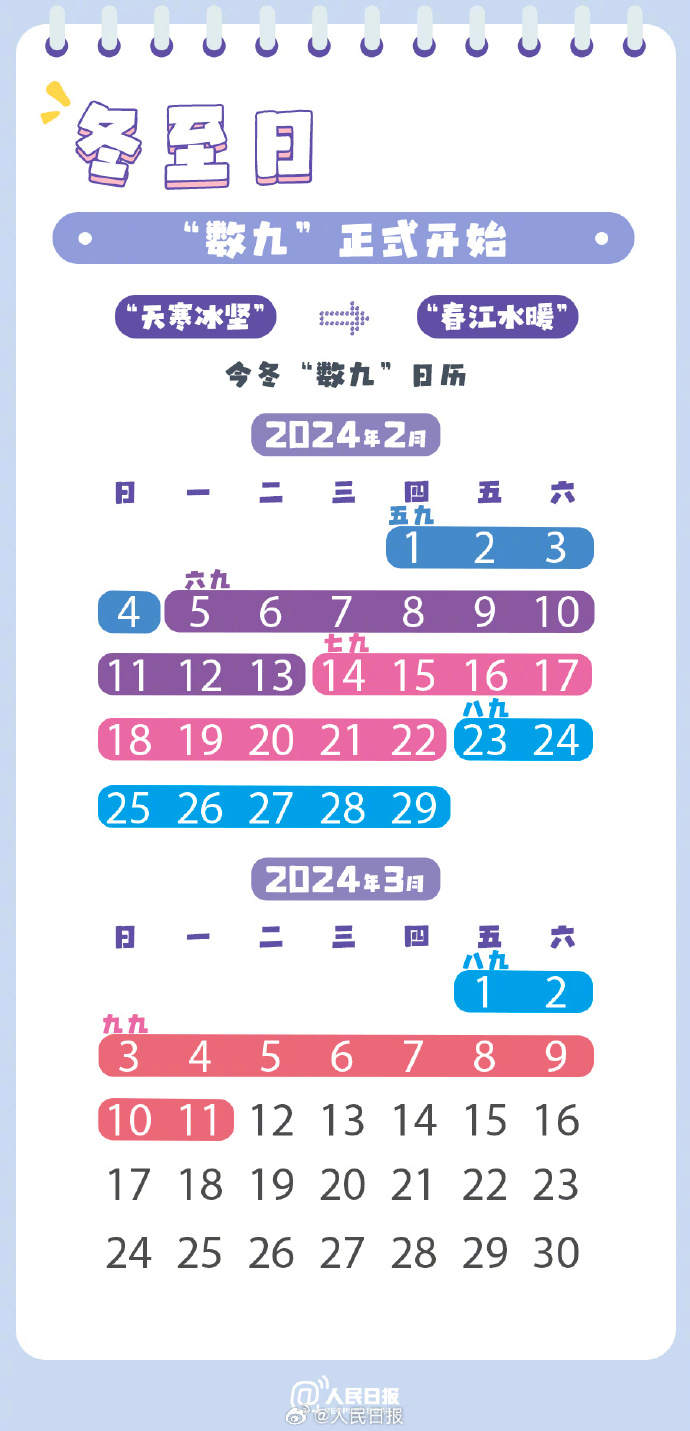 古人如何数九?“九九消寒图”了解一下 - 新华网客户端