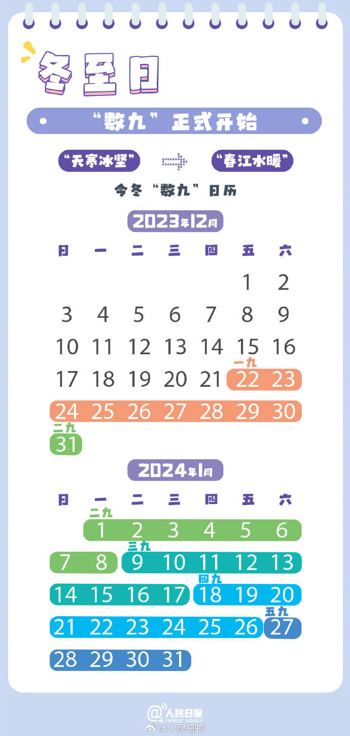 古人如何数九?“九九消寒图”了解一下 - 新华网客户端