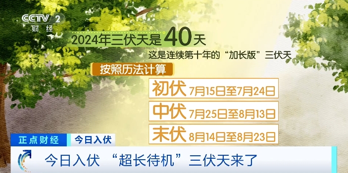 热!热!热!今日入伏,“超长待机”三伏天来了 - 新华网客户端