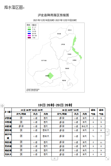 二,未來72小時具體鄉(鎮)預報如下:瀘定縣18日晚上到19日白天陰間多雲